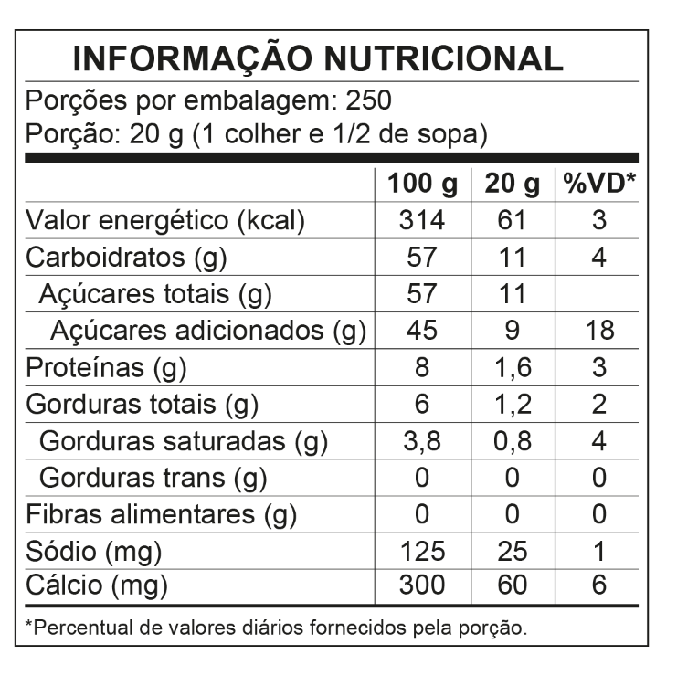 Informao Nutricional