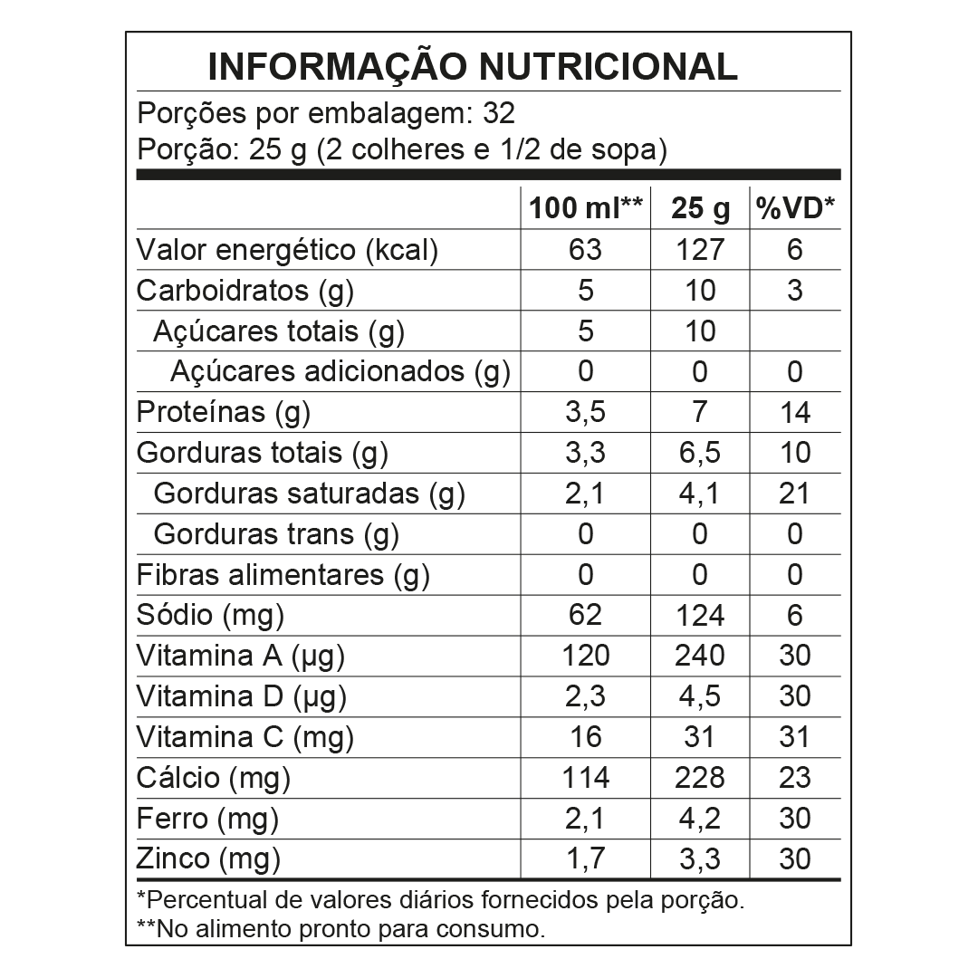 Informao Nutricional