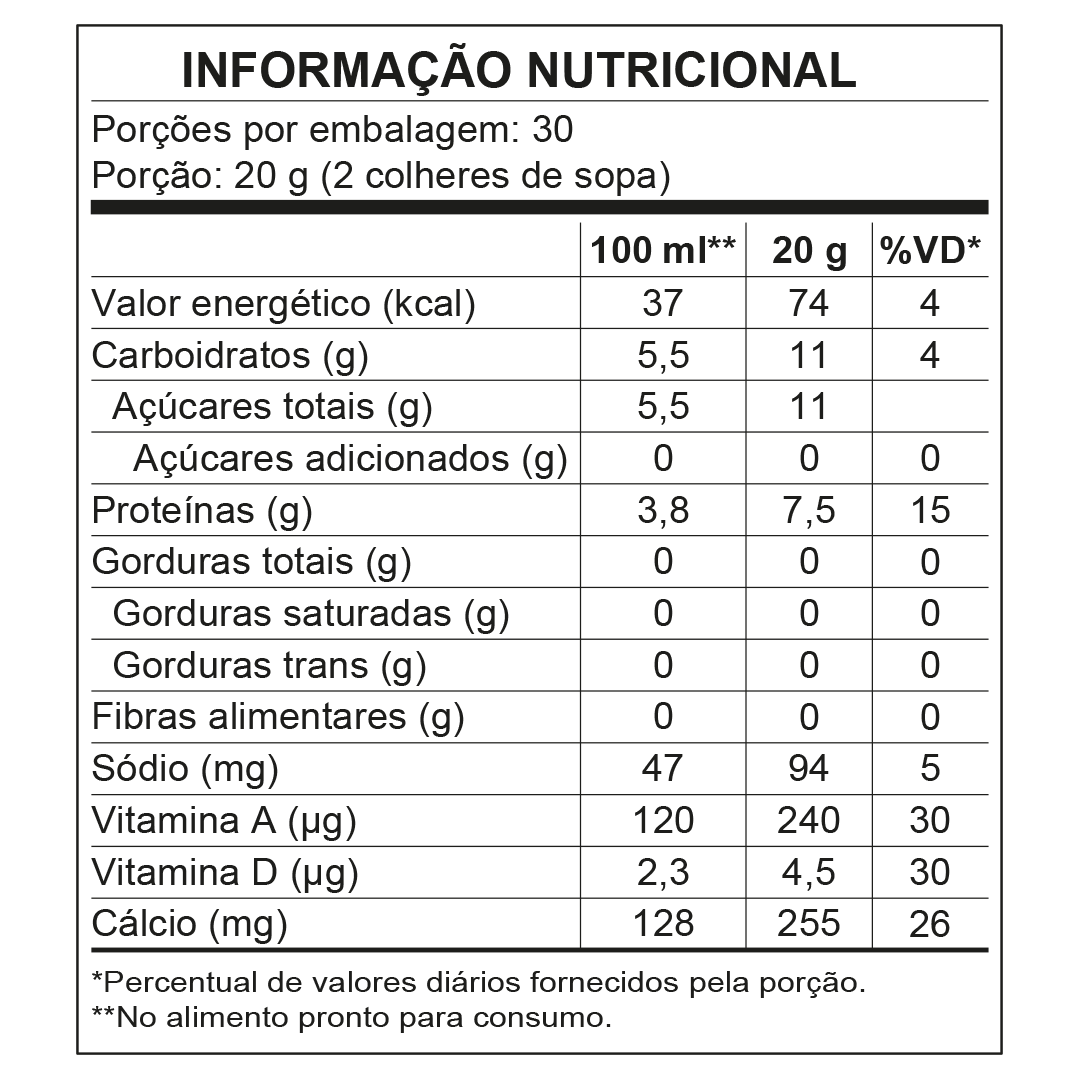 Informao Nutricional