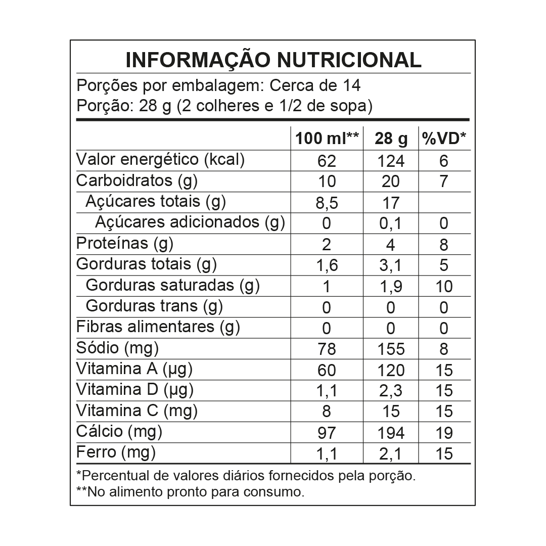 Informao Nutricional