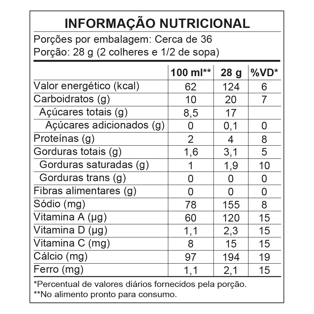 Informao Nutricional