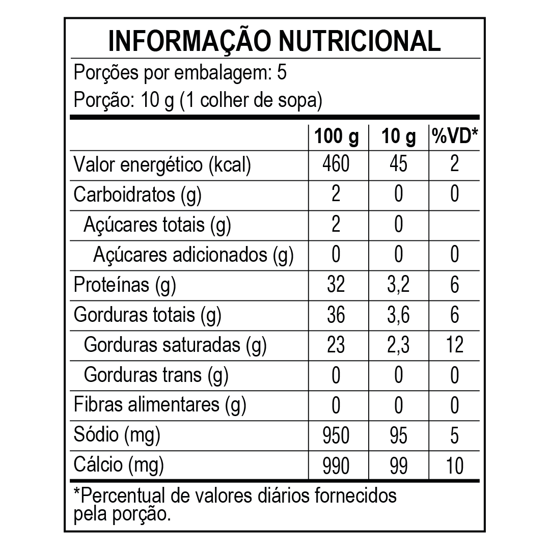 Informao Nutricional