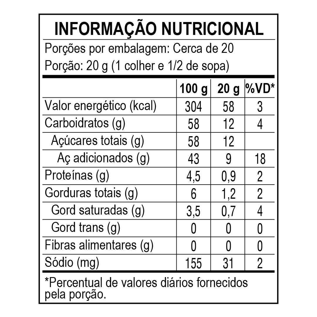 Informao Nutricional